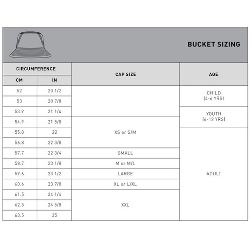 New Era kapelusz bucket hat NE Essential SS21 blue